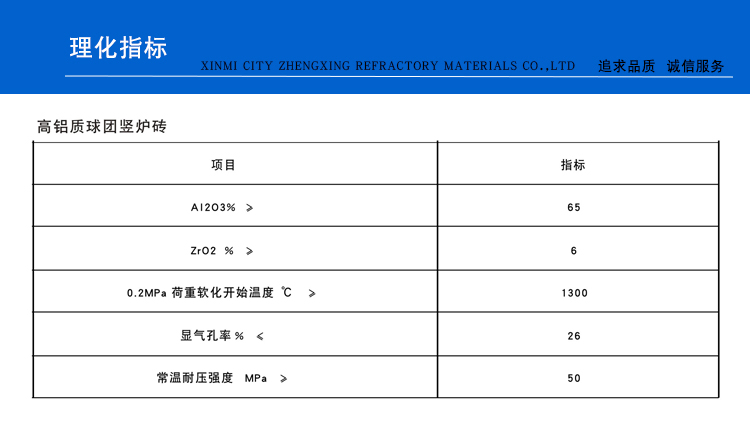 高鋁質球團豎爐磚(圖1)