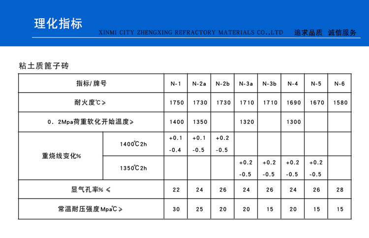 篦子磚(圖1)