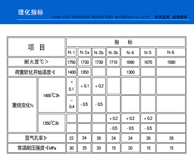  粘土錨固磚(圖1)