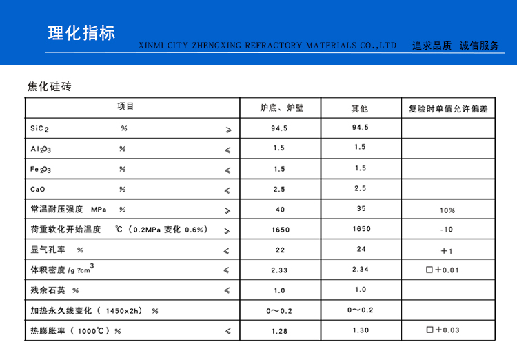 焦化硅磚(圖1)