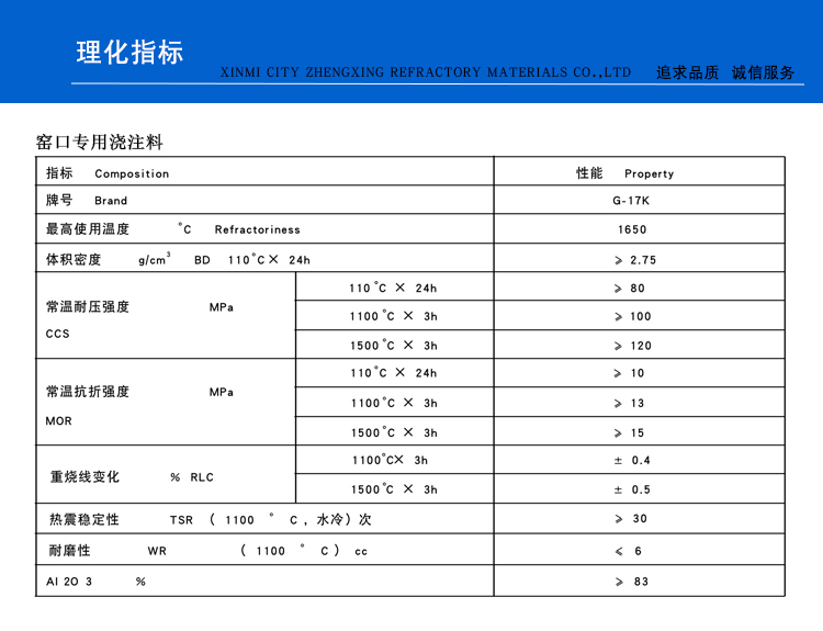 窯口專用澆注料(圖1)