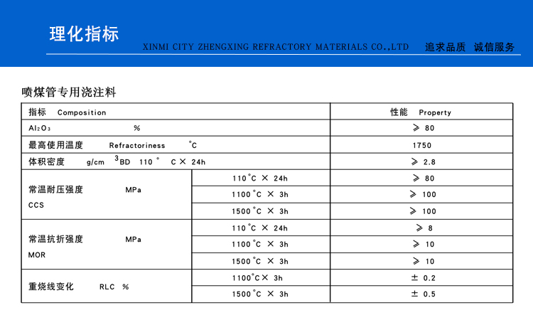 噴煤管專用澆注料(圖1)