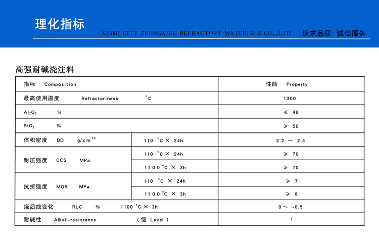 高強耐堿澆注料(圖1)