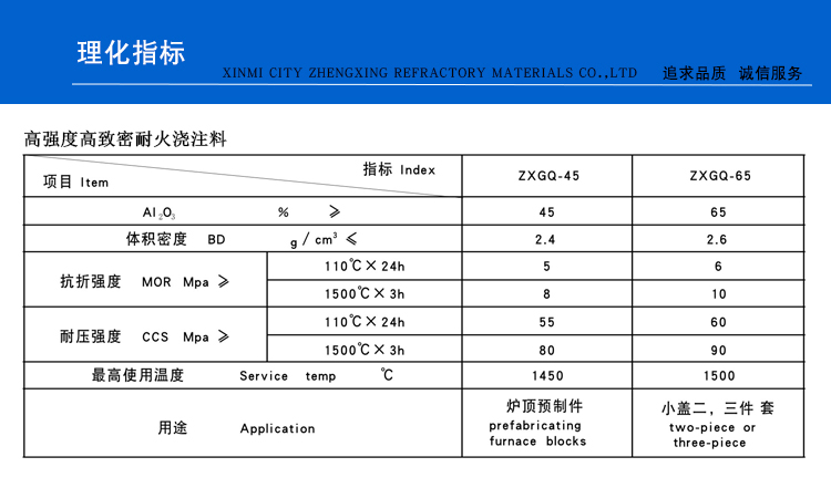 高強度高致密耐火澆注料(圖1)