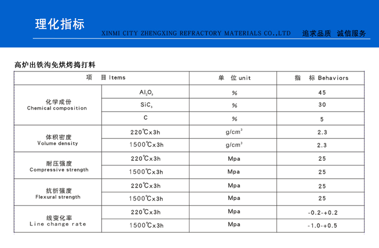 高爐出鐵溝免烘烤搗打料(圖1)