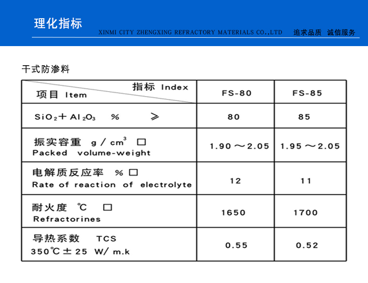 干式防滲料(圖1)