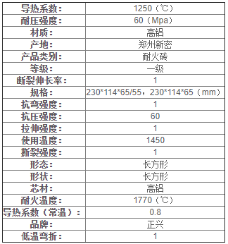 高鋁標磚(圖1)