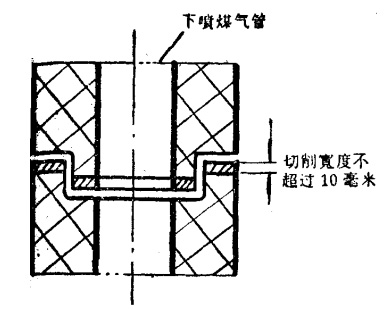 焦爐蓄熱室用耐火磚(格子磚)的砌筑施工方法及加工方法(圖6)