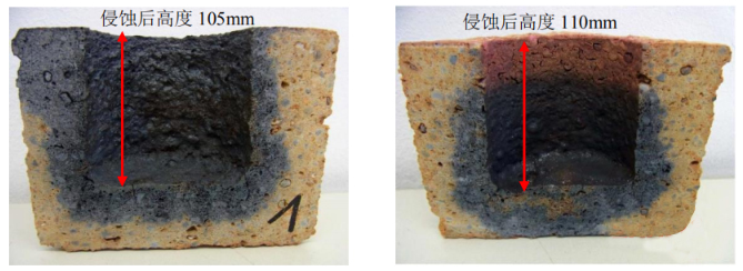 耐火磚抗侵蝕性的試驗方法及研究(圖3)