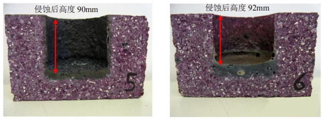 耐火磚抗侵蝕性的試驗方法及研究(圖5)