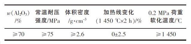 工業爐內襯用耐火材料的選擇(圖3)